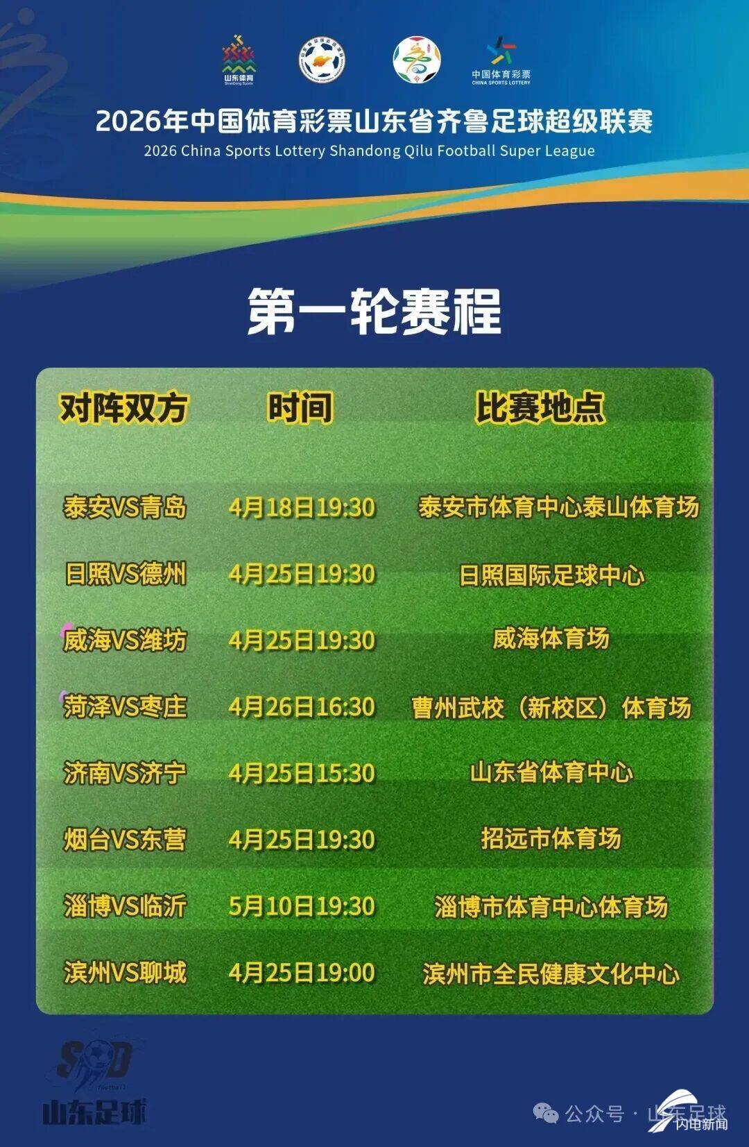 乐鱼-时间定了！4月25日德州队迎来齐鲁超赛首秀